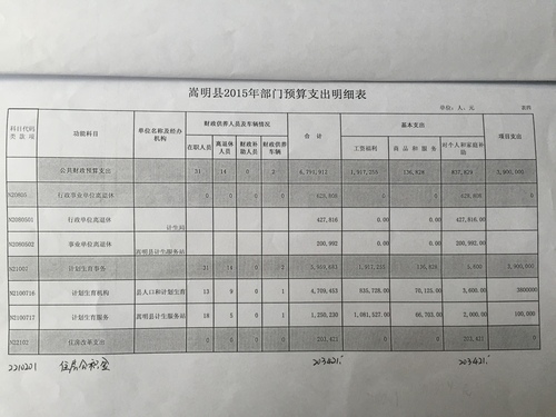 照片 047