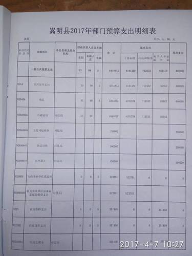 14ECD42ACC071E4030E813FDCD59B904 14ECD42ACC071E4030E813FDCD59B904
