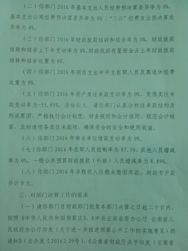 嵩明县财政局关于嵩明县纪律检查委员会2016年度部门决算的批复2