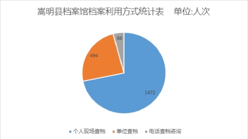 无标题2