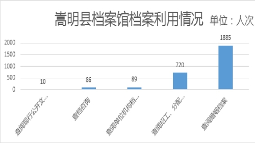 无标题3