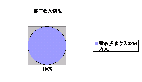 QQ图片20191023161740