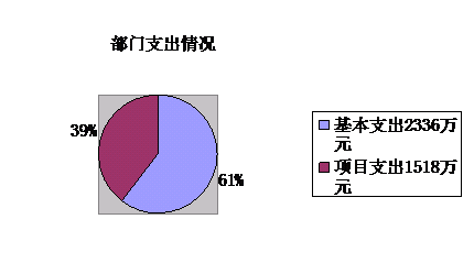 QQ图片20191023161820