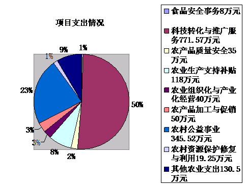 QQ图片20191023162006
