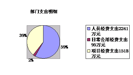 QQ图片20191023162044