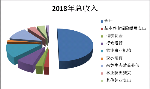 QQ图片20191024084212