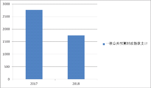 QQ图片20191024084445