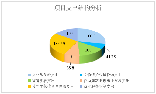 图片5 图片5