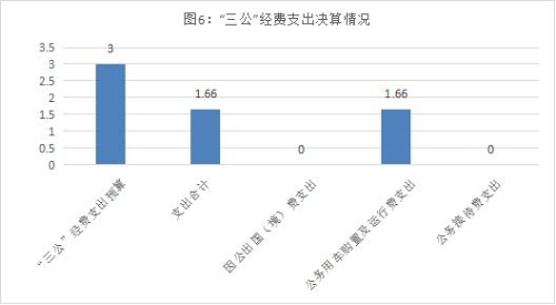 图片6