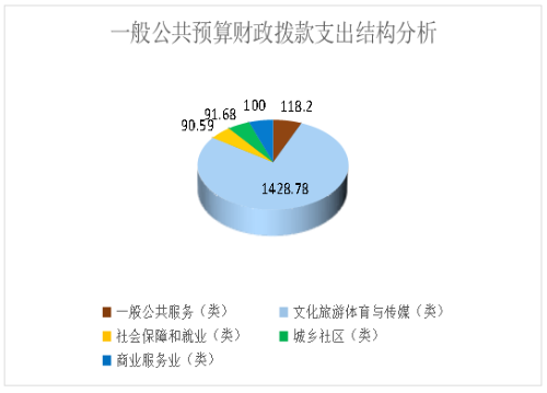 图片1 图片1