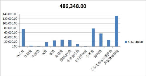 1621840296(2018)