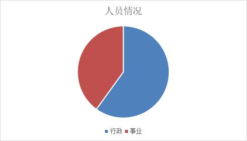 微信图片1