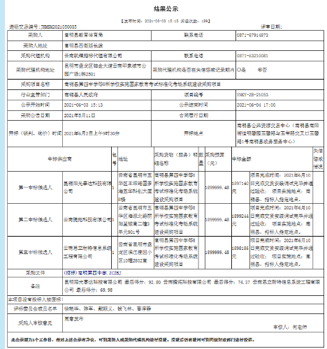 政府1