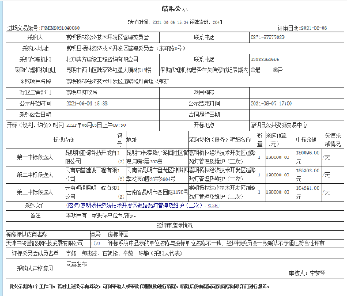 政府2