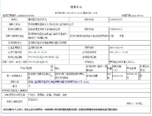 政府4