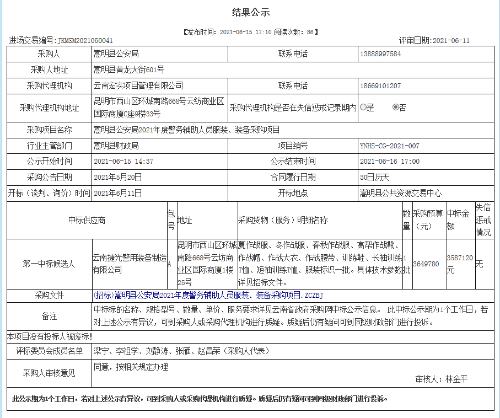 政府5