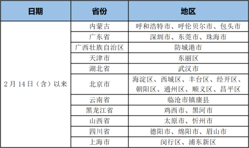微信图片_20220301155604