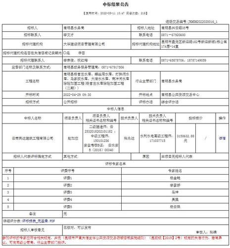 杨官庄水库......加固工程
