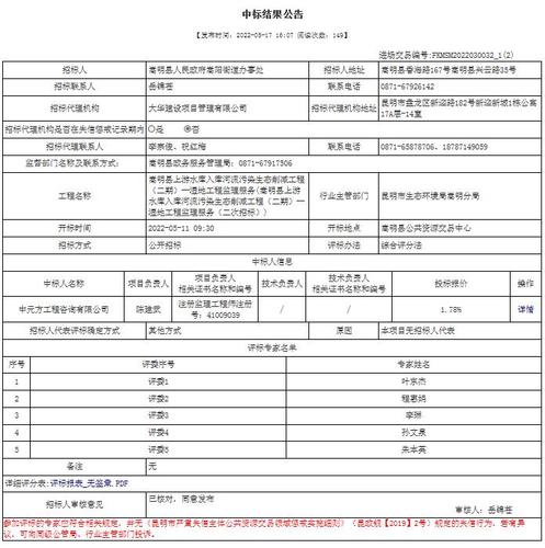 上游水库监理服务项目