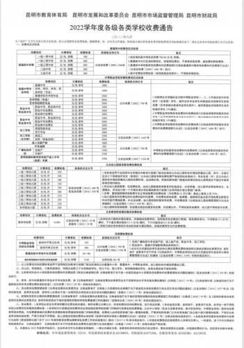 2022学年度各级各类学校收费通告(1)