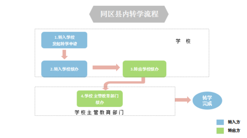 a05b85c85340d576503c47eceefbbfd