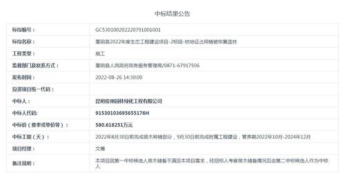 【8月29日发布】嵩明县2022年度生态工程建设项目