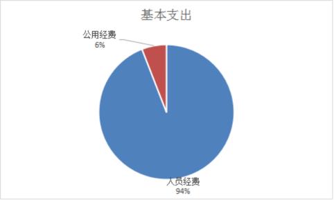 图片6