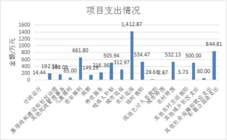 图片7
