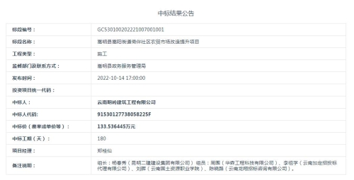 【10月17日发布】（ZY）嵩明县嵩阳街道倚伴社区农贸市场改造提升项目