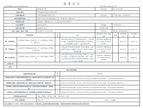 【3月16日】嵩明县审计局聘请社会中介机构参与政府投资项目审计（1标段）结果公示