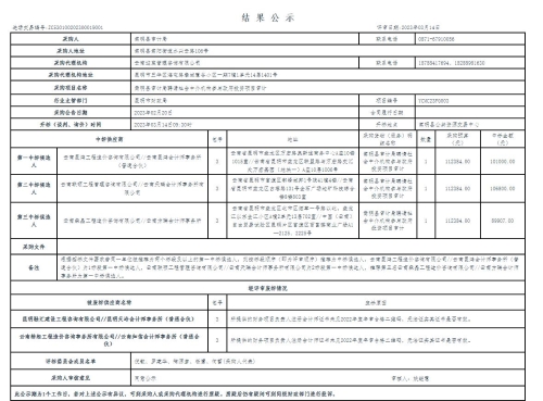 【3月16日】嵩明县审计局聘请社会中介机构参与政府投资项目审计（3标段）结果公示