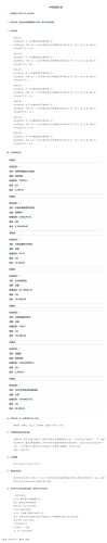 【4月28日】嵩明县妇幼健康服务中心第一批专用设备采购公开招标中标结果公告