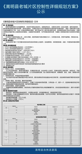 嵩明老城片区控制性详细规划方案公示（官网）_页面_2