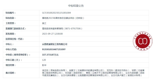 【9月27日】嵩明县2023年高标准农田建设项目（四标段）