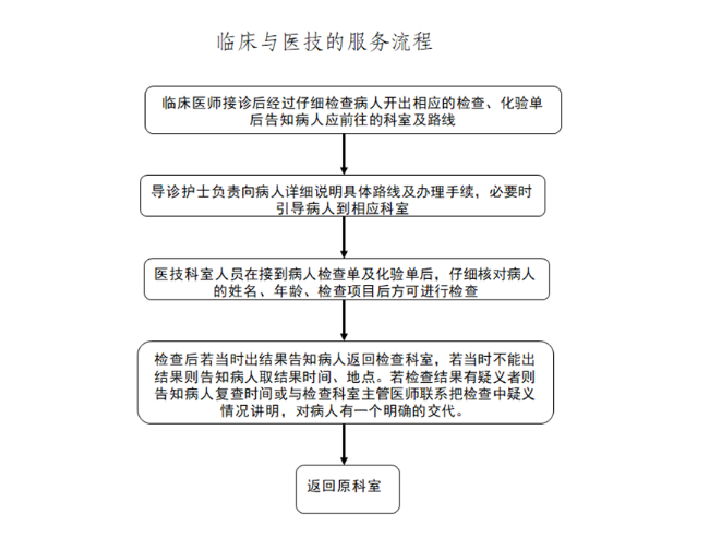 图片47