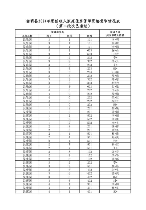 微信截图_20240108144043