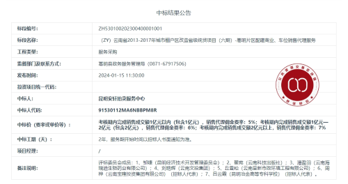 1.4（ZY）云南省2013-2017年城市棚户区改造省级统贷项目（六期）-嵩明片区配建商业、车位销售代理服务
