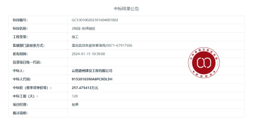 1.9杨桥街道中心幼儿园黑营盘园区、矣铎园区建设项目（二标段）