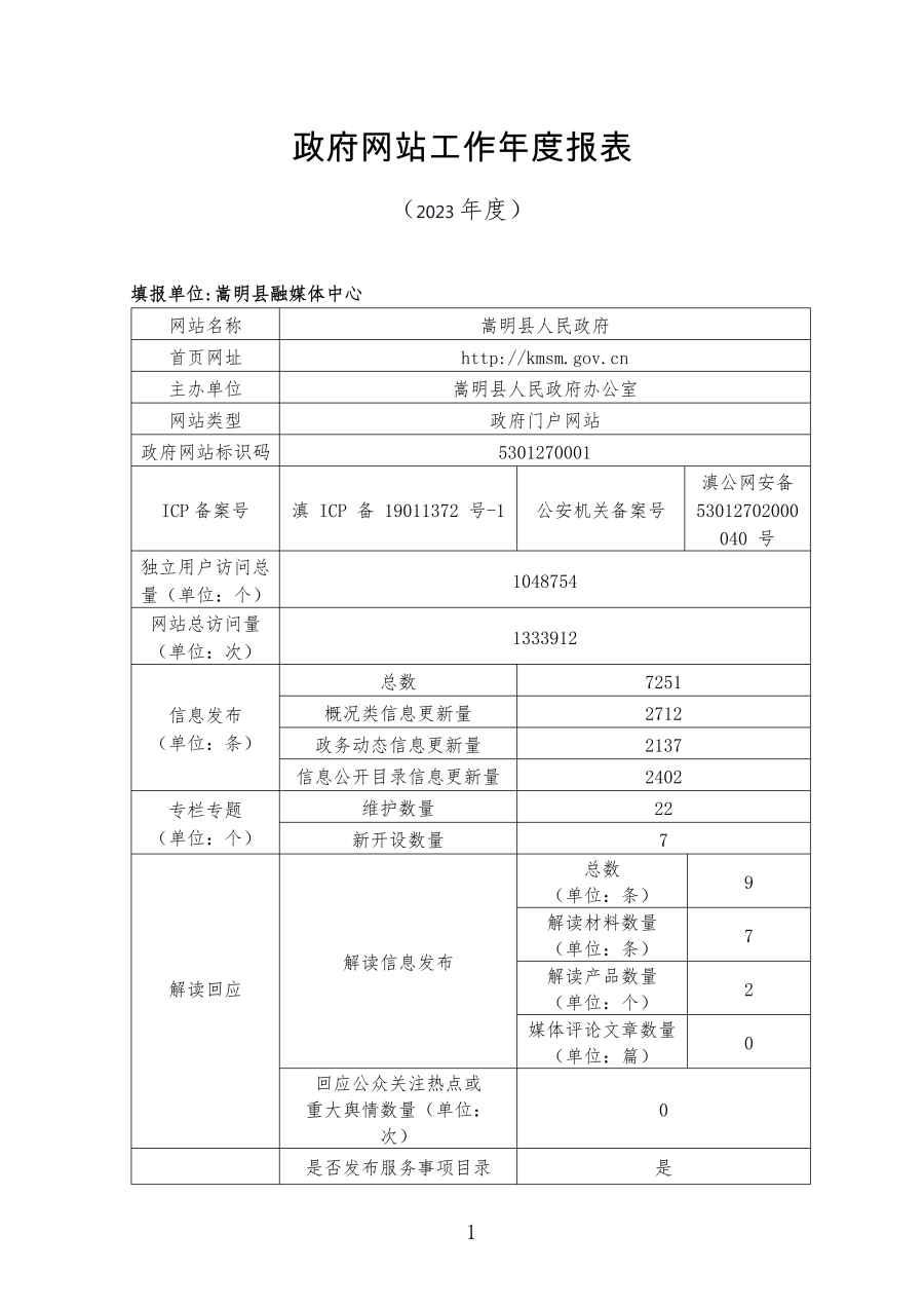 report_tb_5301270001_00