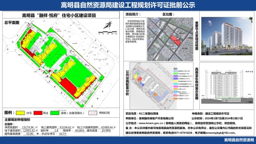 20240121 嵩明县“融祥·悦府”住宅小区建设项目居住项目批前公示模板 _页面_1