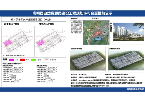 杨林天桥新兴产业园建设项目（一期）规划变更批前公示2024.2.22