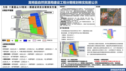 批前公示图片（力标·十里蓝山3#地块）.pptx   240226(1)(1)