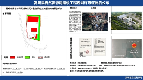 昆明市烟草公司嵩明分公司牛栏江烟站荒田烟点改建投资项目建设工程规划许可证批后公布模板_01