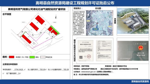 嵩明佳和燃气有限公司液化石油气储配站改扩建项目建设工程规划许可证批后公布模板_01