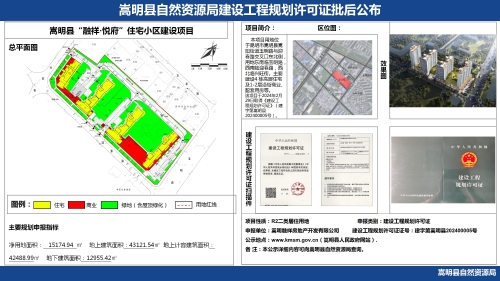 嵩明县“融祥·悦府”住宅小区建设项目建设工程规划许可证批后公布模板_01