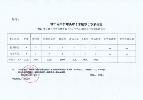 图片 2