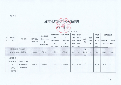 图片 3