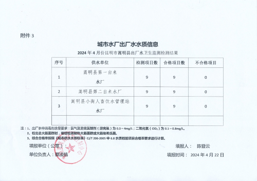 图片 1