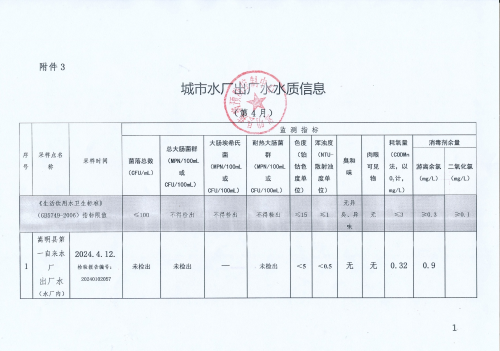 图片 3