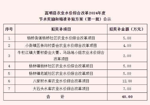 微信截图_20240507135754